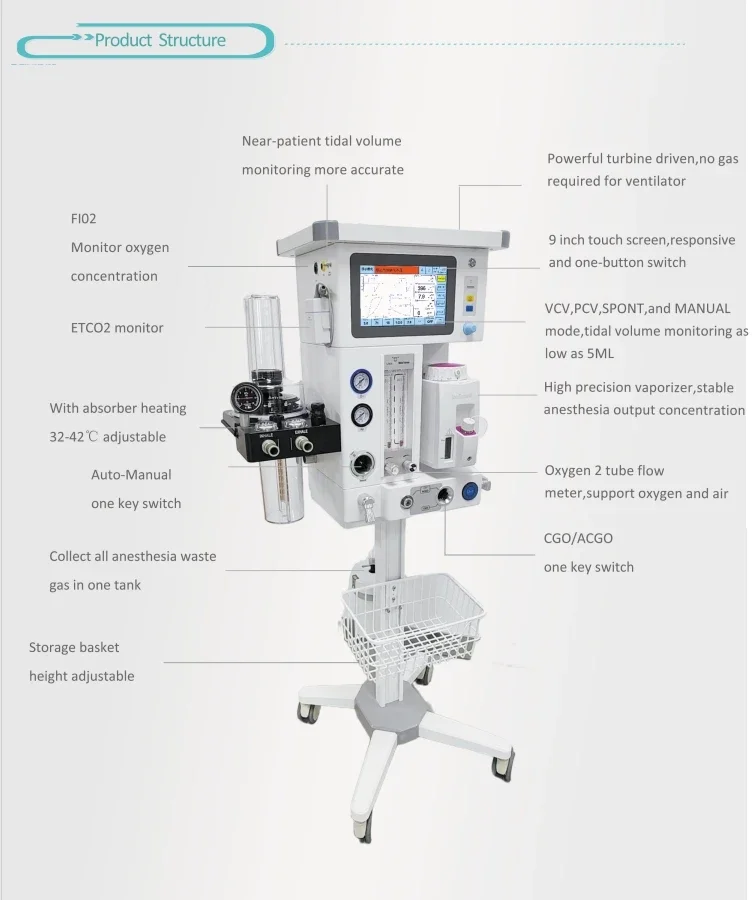 DA1200V9 Intelligent Pet Respi - Vet Tech Accessories review and price